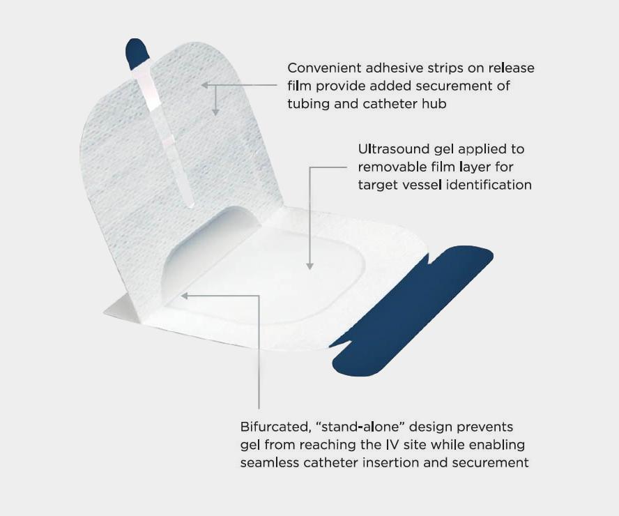 Parker Ultradrape UGPIV Securement Instructions
