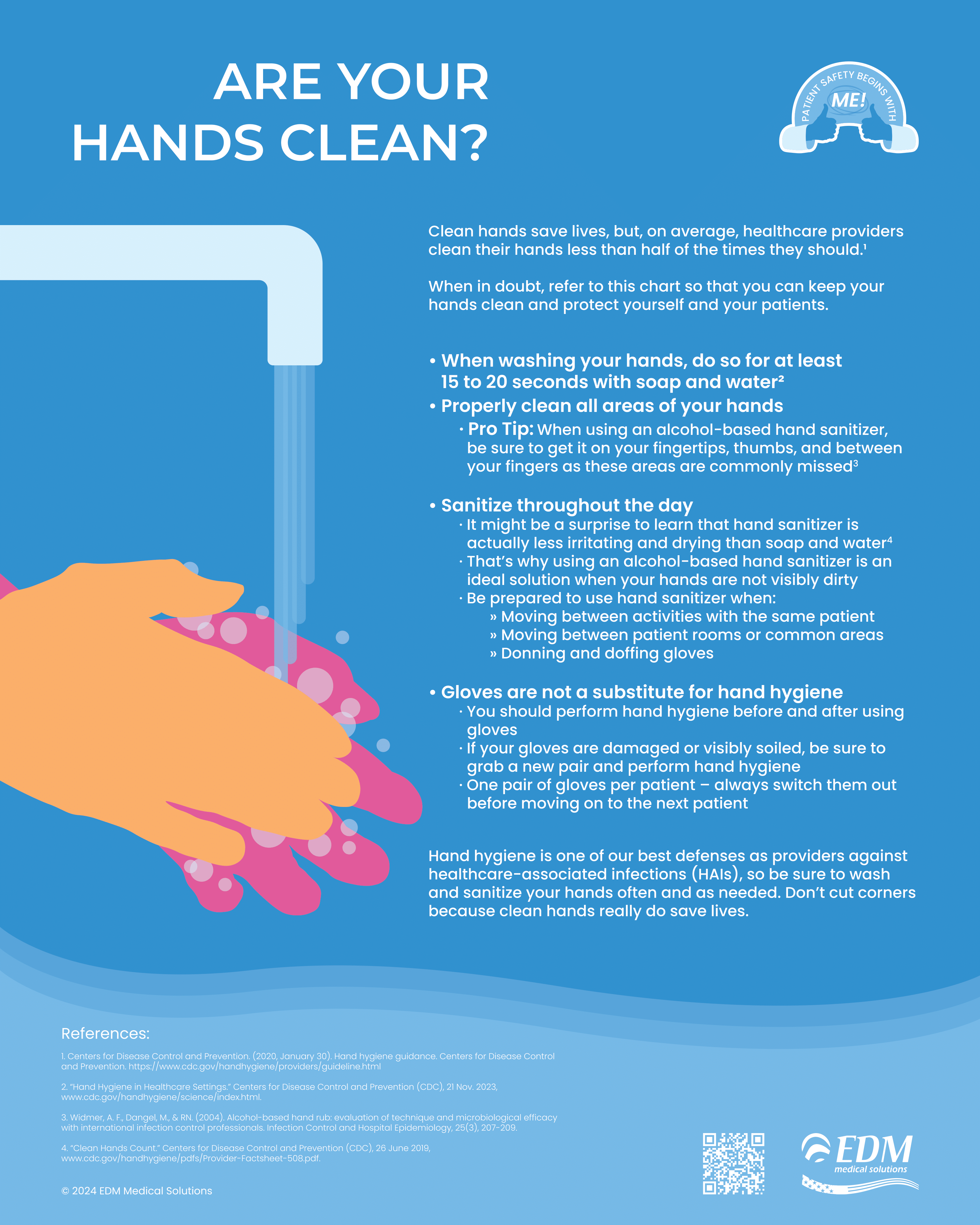 Are Your Hands Clean? - Poster