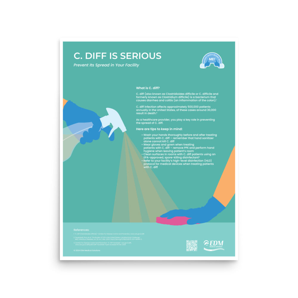 C. Diff Is Serious - Poster